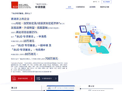 香港BUD专项基金2025年新政解析：企业拓展市场的关键助力
