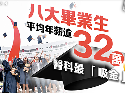 32.9 万起！港八大 2024 年毕业生薪资再创新高，远超内地高校