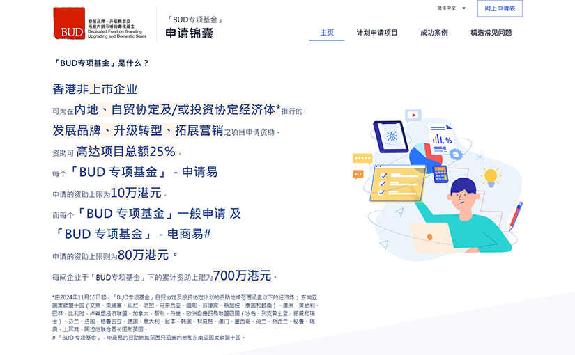 香港BUD专项基金2025年新政解析:企业拓展市场的关键助力