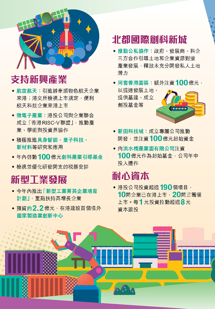 创科驱动 金融赋能 多元发展 关爱惠民 —— 香港 2026-27 年度财政预算案解读