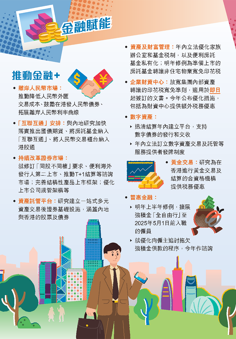 创科驱动 金融赋能 多元发展 关爱惠民 —— 香港 2026-27 年度财政预算案解读