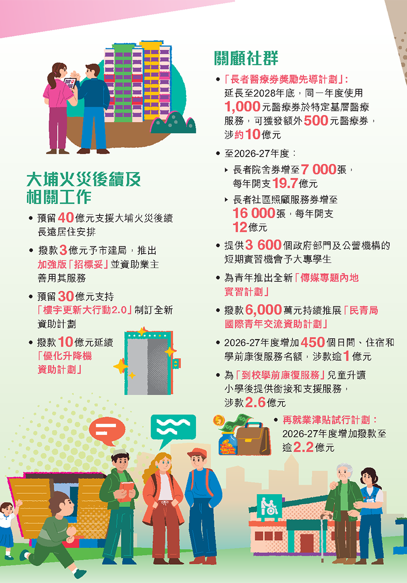 创科驱动 金融赋能 多元发展 关爱惠民 —— 香港 2026-27 年度财政预算案解读