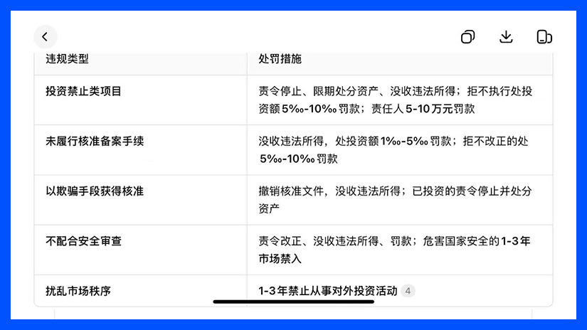 深度 | 6月1日《国务院关于对外投资的规定》解读