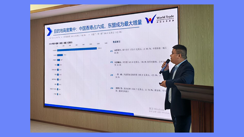活动回顾 | 世贸青岛分行&民生银行“新规护航 · 稳健远航——跨境资产合规与风险管理私享会”顺利举办